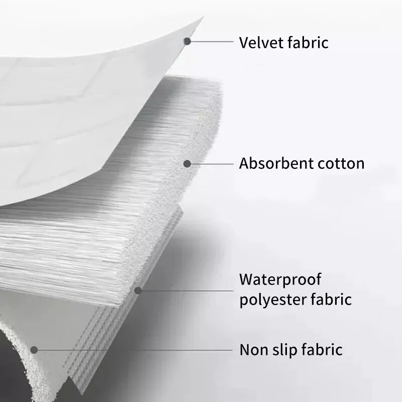 Reusable Puppy Pad
